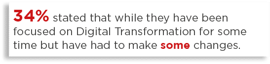34% stated that while they have been focused on Digital Transformation for some time but have had to make some changes 