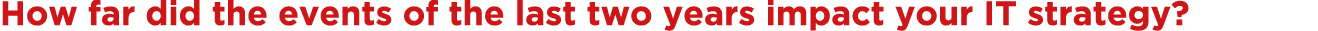 How far did the events of the last two years impact your IT strategy 