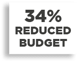 34% REDUCED BUDGET