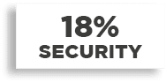 18% Security