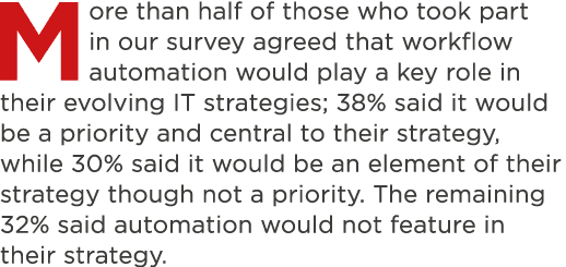 More than half of those who took part in our survey agreed that workflow automation would play a key role in their ev   