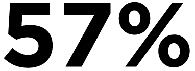 57%