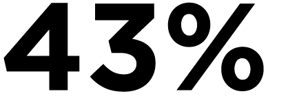 43%