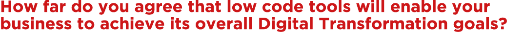 How far do you agree that low code tools will enable your business to achieve its overall Digital Transformation goals  