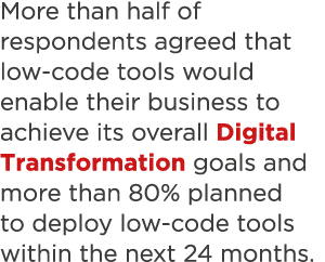 More than half of respondents agreed that low-code tools would enable their business to achieve its overall Digital T   