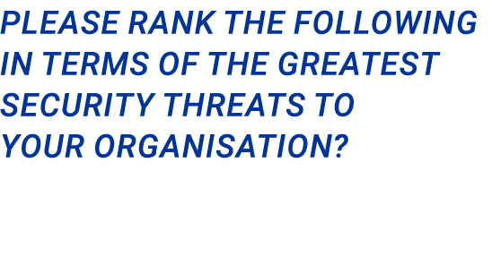 Please rank the following in terms of the greatest security threats to your organisation? 