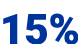 15%