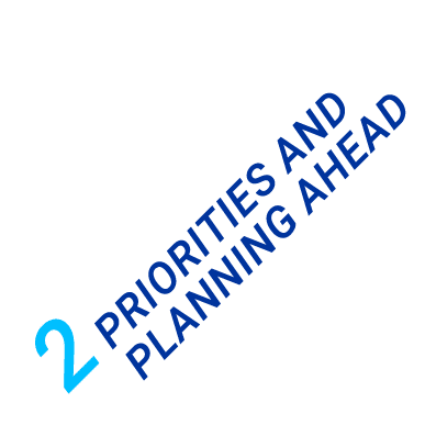 2 Priorities and Planning Ahead 