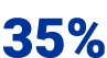 35%