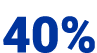 40%