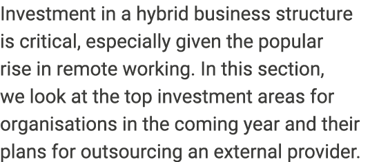 Investment in a hybrid business structure is critical, especially given the popular rise in remote working. In this s...