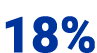 18%