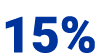 15%