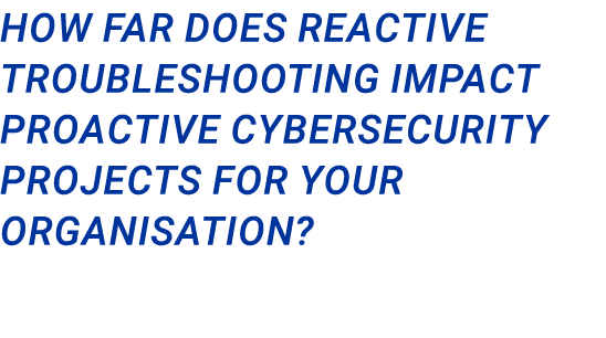 How far does reactive troubleshooting impact proactive cybersecurity projects for your organisation?