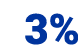 3%