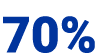 70%