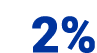 2%