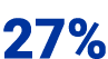 27%