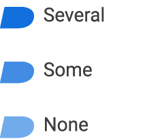 ￼ Several ￼ Some ￼ None