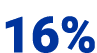 16%