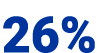 26%