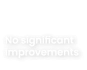 No significant improvements 