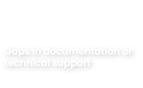 Gaps in documentation or technical support
