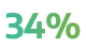 34%