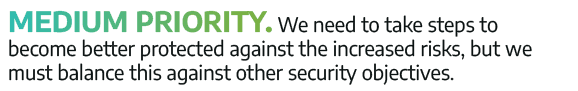 Medium priority  We need to take steps to become better protected against the increased risks, but we must balance th   
