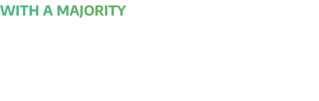With a majority of participants indicating that their organisation was undertaking digitalisation   and 55% not yet a   