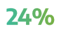 24%