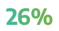 26%