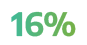 16%