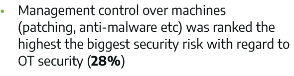   Management control over machines (patching, anti-malware etc) was ranked the highest the biggest security risk with   