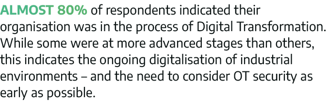 Almost 80% of respondents indicated their organisation was in the process of Digital Transformation  While some were    