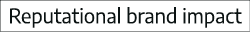 Reputational brand impact 