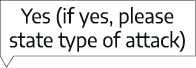 Yes (if yes, please state type of attack) 