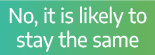 No, it is likely to stay the same 