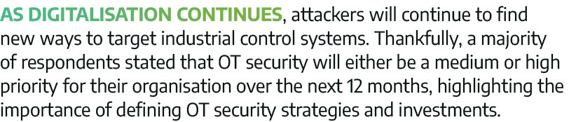 As digitalisation continues, attackers will continue to find new ways to target industrial control systems  Thankfull   