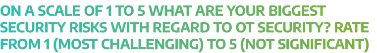 Q1
