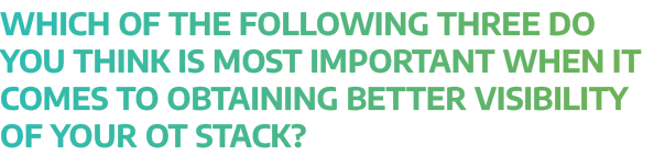 Q2