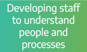 Developing staff to understand people and processes 