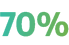 70%
