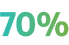 70%