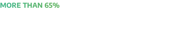More than 65% of participants said their organisation had prioritised OT security in the last two years, while almost   