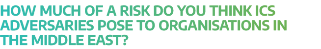 Q2