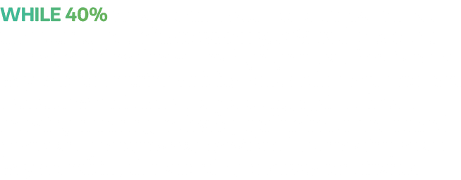 While 40% of participants said their organisation had the required level of asset visibility, 60% said they either di   