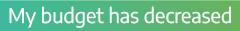 My budget has decreased 