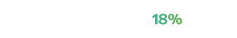 Analyst reports 18%