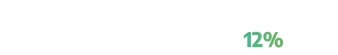 A recommendation 12